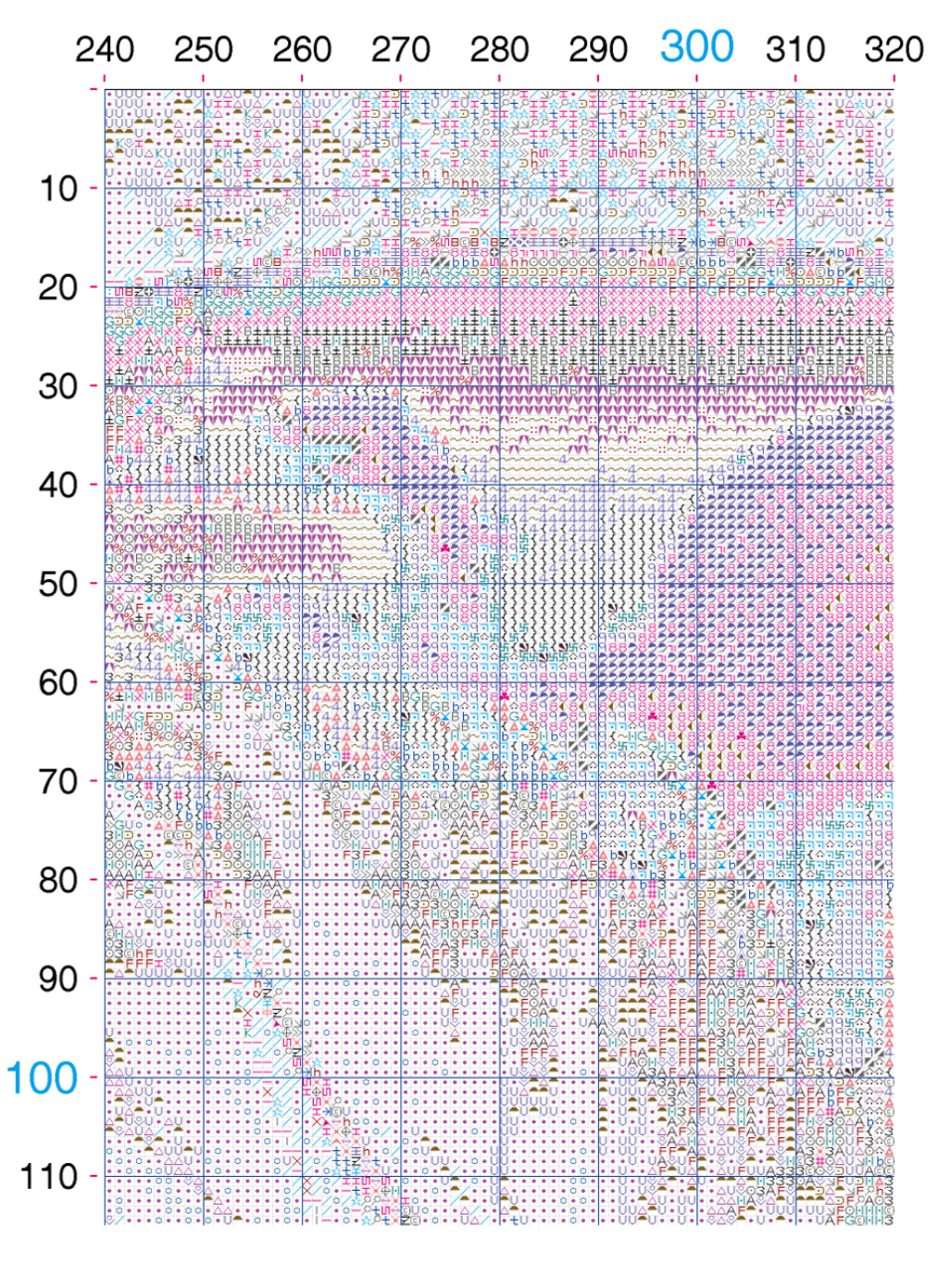 Dragon Universe pdf pattern only